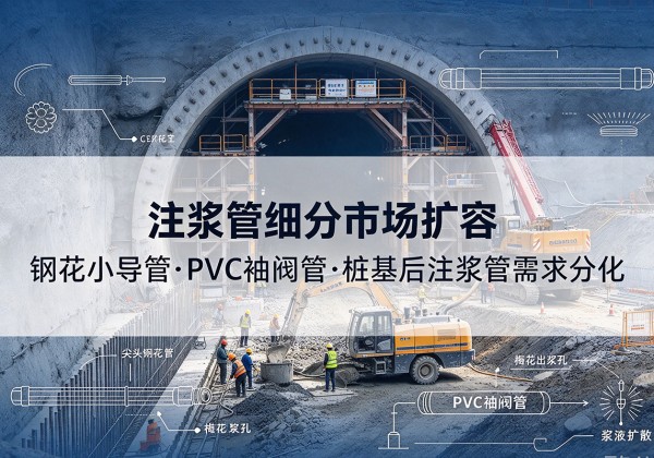 晋中注浆管细分市场扩容，隧道钢花小导管、PVC 袖阀管、桩基后注浆管需求分化